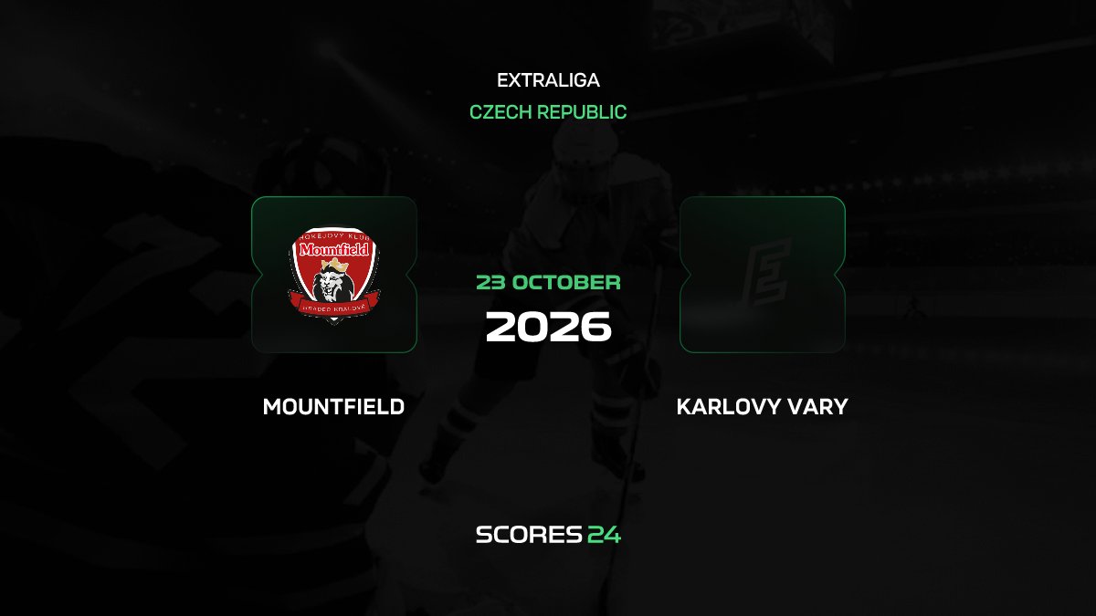Mountfield vs Karlovy Vary Prediction 23/10/2026 – Odds, Tips ...