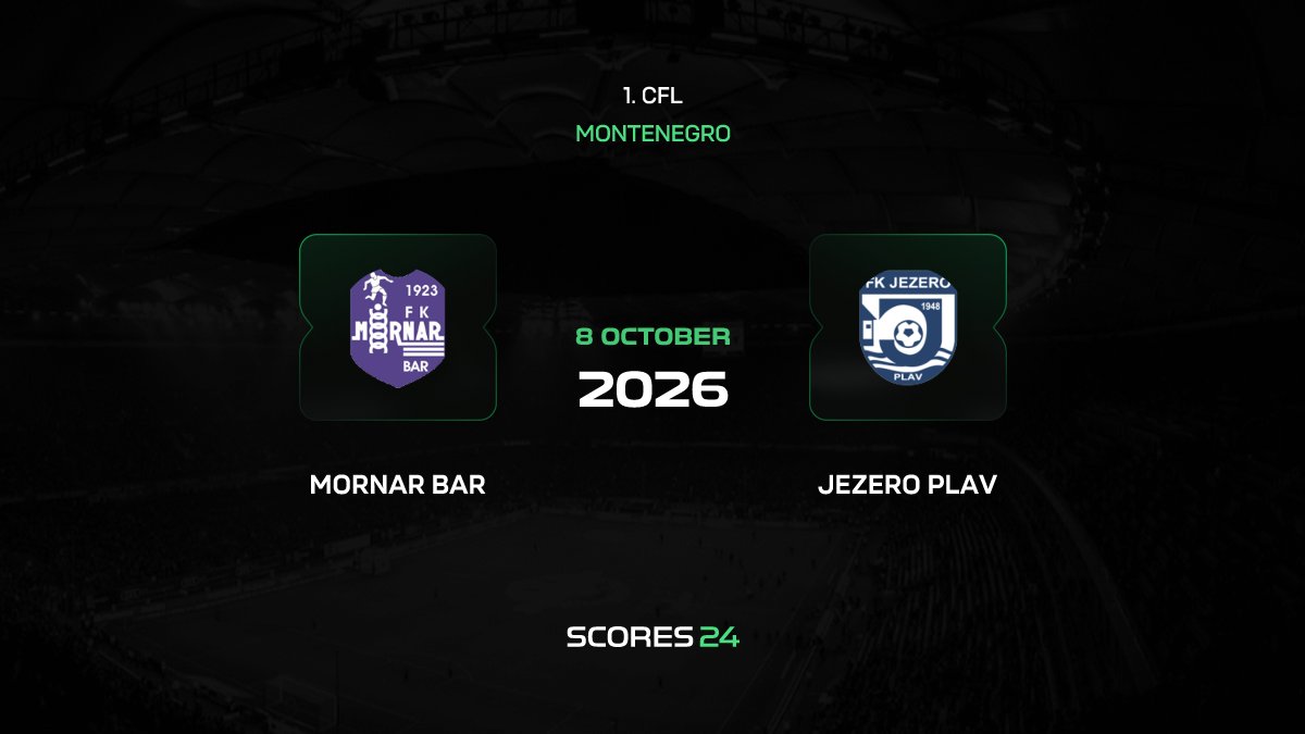 Mornar vs Jezero Prediction 8/10/2026 – H2H Stats, Trends, Odds & Tips ...