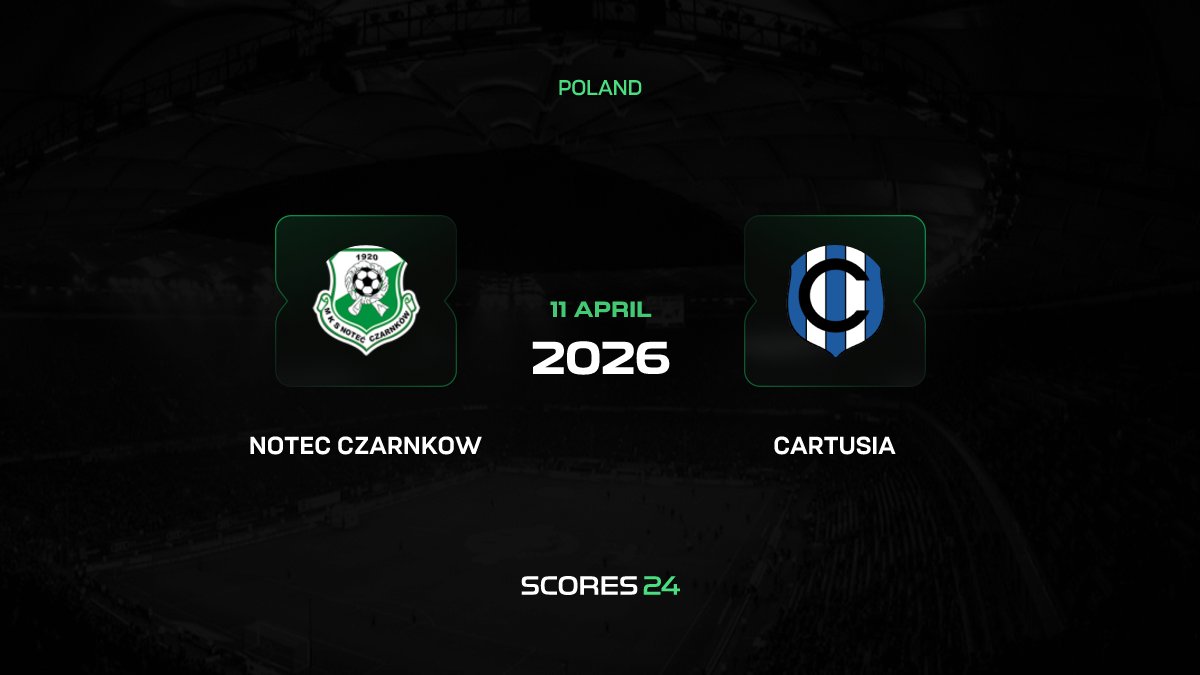 Notec Czarnkow vs Cartusia Live Stream 11/04/2026, Lineups & Odds