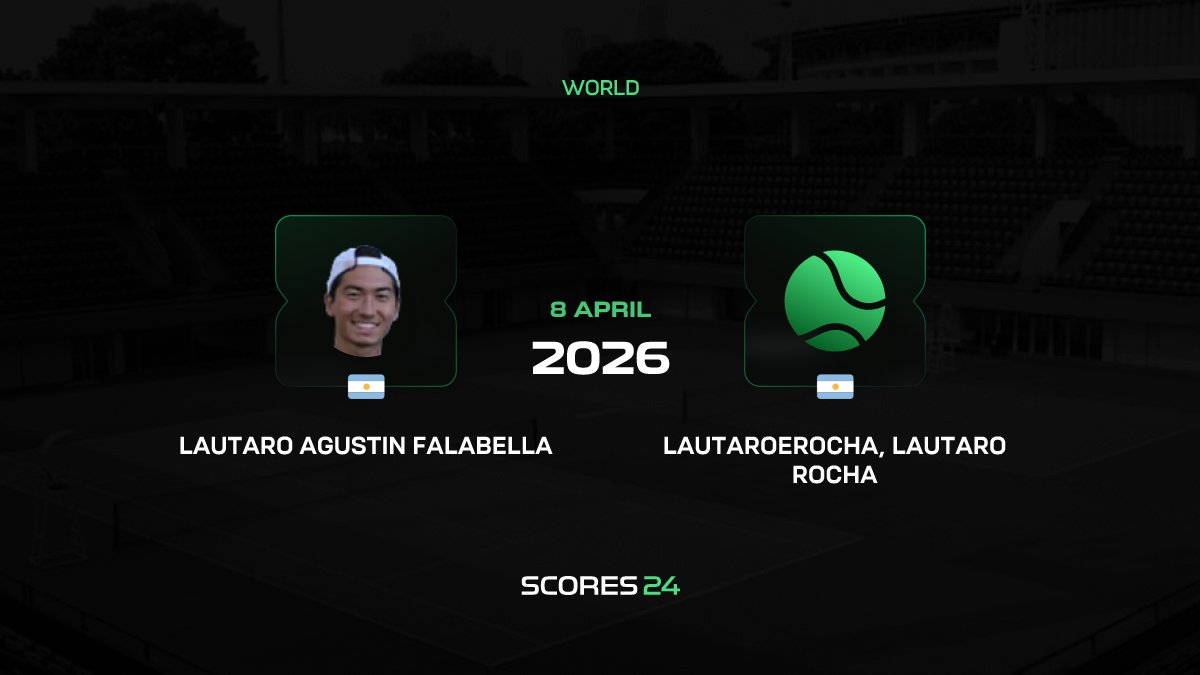 Falabella vs Lautaroerocha, Lautaro Rocha Match on 6 April 2026