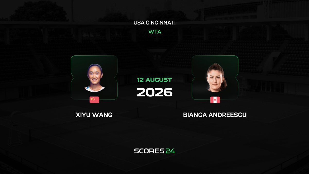 Wang vs Andreescu Prediction for today 12 August 2026 22:30 UTC