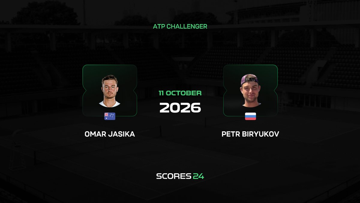 Jasika vs Biryukov Match on 11 October 2026