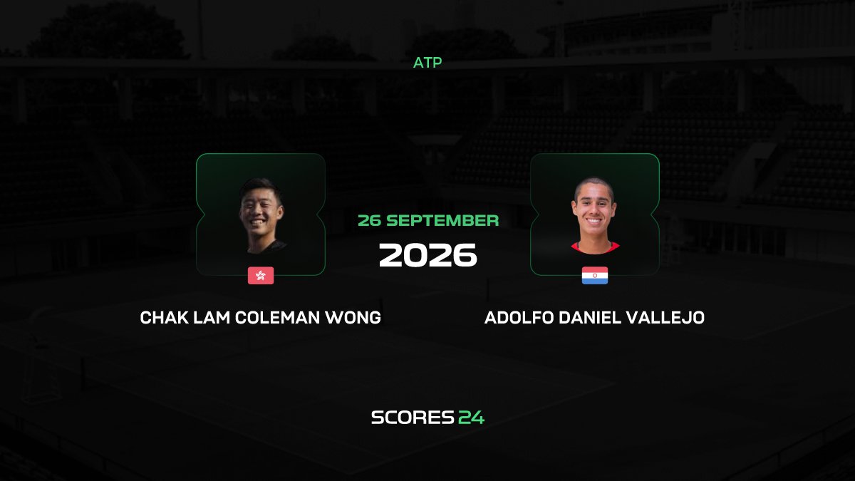 Wong vs Vallejo Result 26/09/2026: Score, Highlights & Stats | Basketball