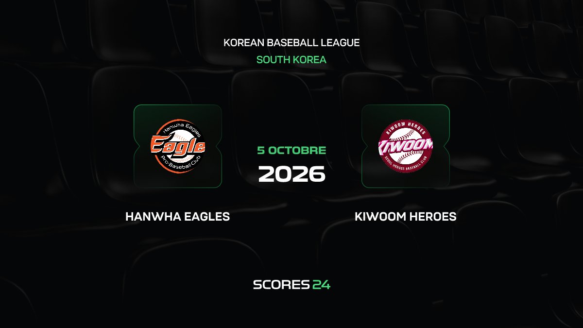 Kiwoom Heroes Seek Sweep Against Hanwha Eagles Behind Jeong Jun-pyo