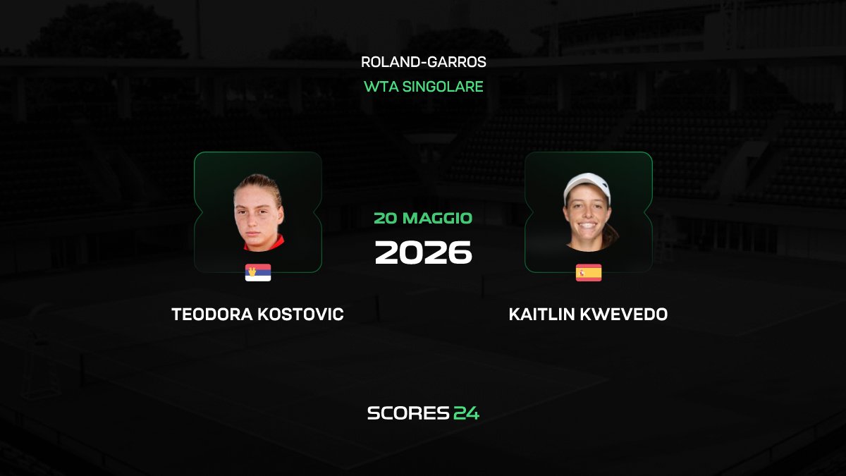 Kostovic vs Quevedo Pronostici (1.60), Quote Scommesse per 20 maggio ...
